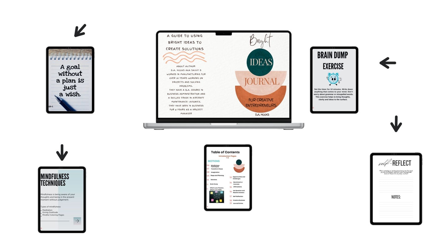 Bright Ideas Journal for Creative Entrepreneurs